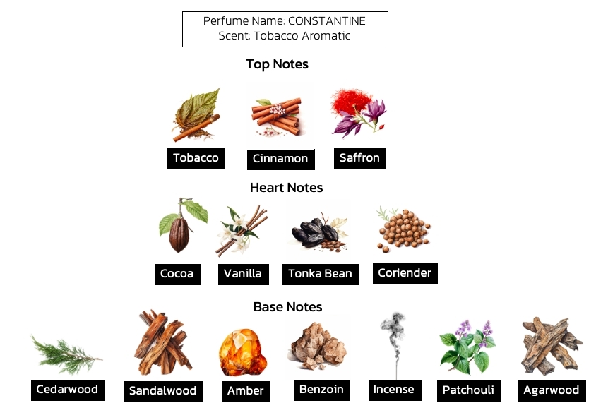 น้ำหอมยาสูบ กลิ่น CONSTANTINE (Tobacco Oriental Woody)