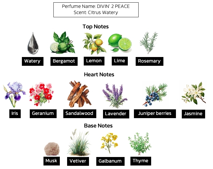 น้ำหอมสดชื่น กลิ่น DIVIN’ 2 PEACE