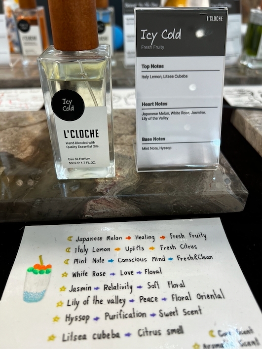 น้ำหอมเย็นฉ่ำ กลิ่น ICY COLD (Lemon Melon Mint)